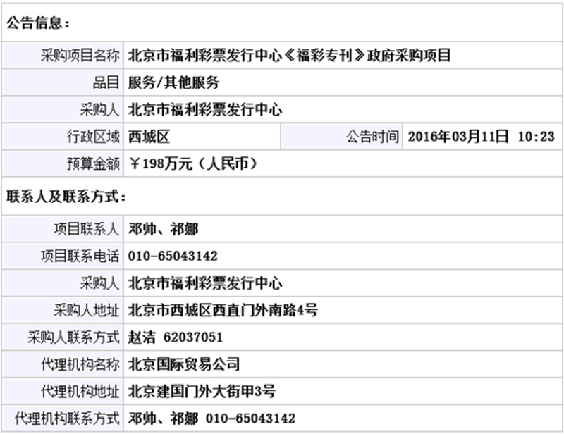 太原商贸职业技术学校的商业秘密：如何有效利用资源