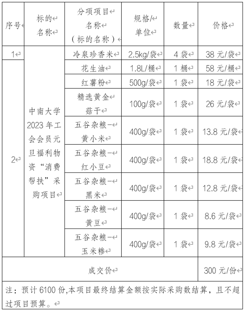 太原商贸职业技术学校的商业之道